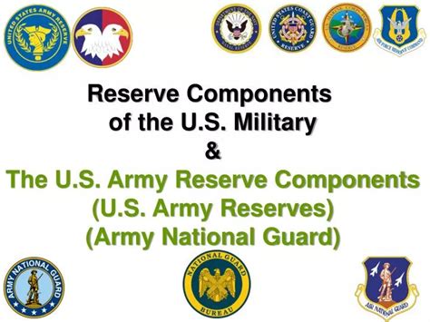 Ppt Reserve Components Of The U S Military Amp The U S Army Reserve Components U S Army