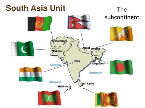 Ppt South Asia Unit Powerpoint Presentation Free Download Id 3276170