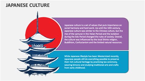 Ppt The Growth Of Japanese Civilization Powerpoint Presentation Free