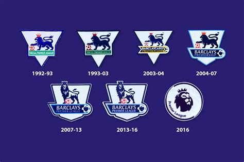 Premier League Logo Design Graphic Design History And Evolution