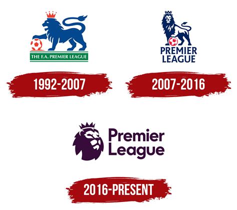 Premier League Logo History