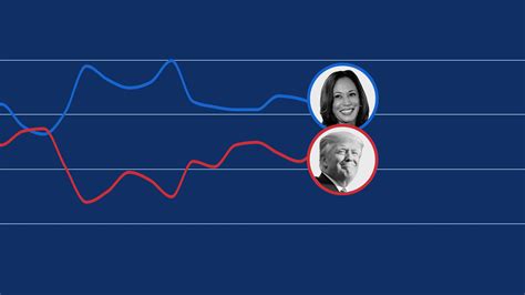 Presidential Predictions 2024 Allan Lichtman Emmie Isadora