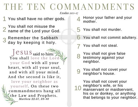 10 Easy Ways to Print the 10 Commandments