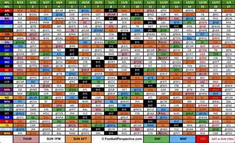 Printable 2023 2024 Nfl Schedule All Teams