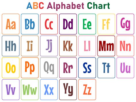 Printable Abc Alphabet