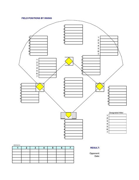 5 Printable Baseball Field Positions Templates