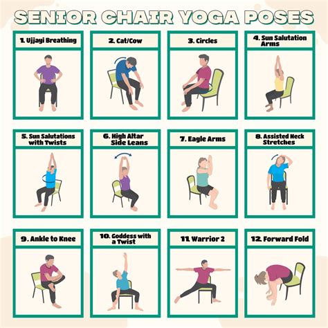 Printable Best Chair Exercises For Seniors Yoga For Seniors Senior