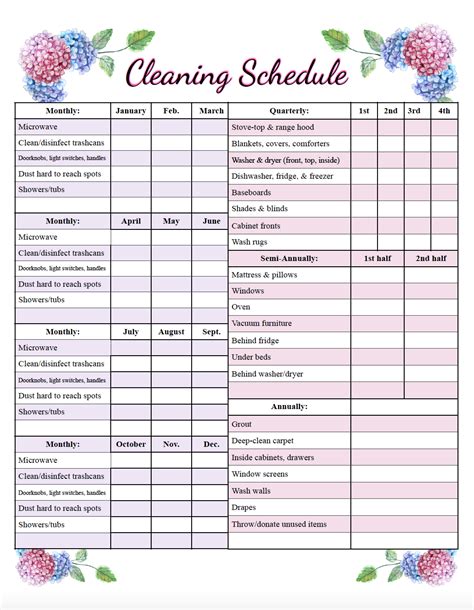 5 Daily Cleaning Schedules to Keep Your Home Spotless