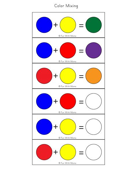 Printable Color Mixing Chart