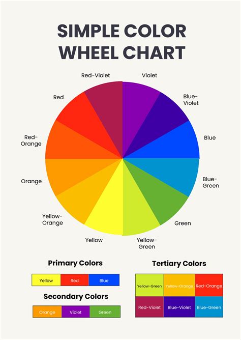 Color Wheel Chart: A Printable Guide to Colors