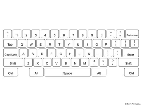 Printable Computer Keyboard Layout Templates