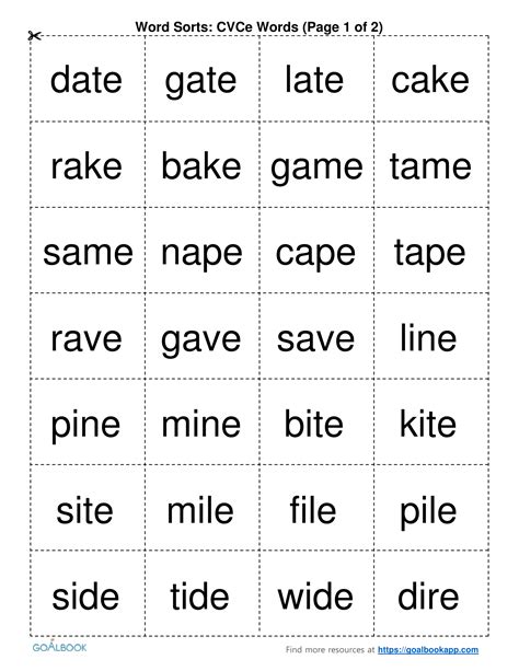 Printable Cvce Word List