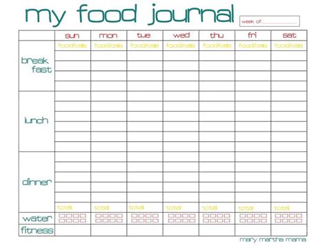 Free Printable Food Journal for Healthy Eating