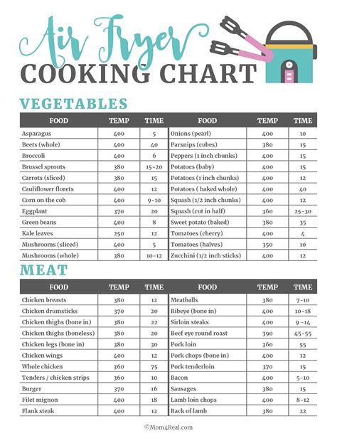 Printable Guide Air Fryer Cooking Times Unveiled