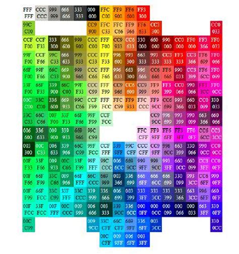 6 Essential Hex Code Charts to Print