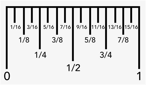 Printable Inch Ruler With Fractions