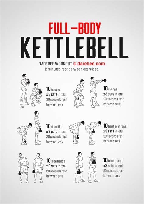 Effective Printable Kettlebell Workouts for Home Fitness