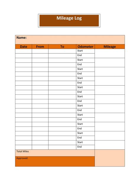 5 Easy Ways to Track Your Mileage