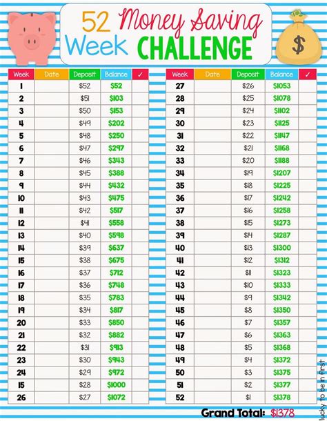 Printable Money Challenge Chart