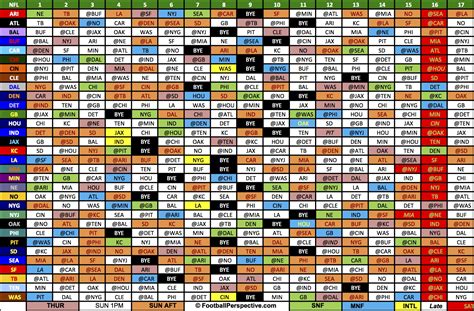 Printable Nfl Schedule All Teams