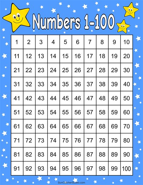 5 Essential Printable Number Charts for Kids