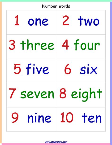 Printable Numbers In Words