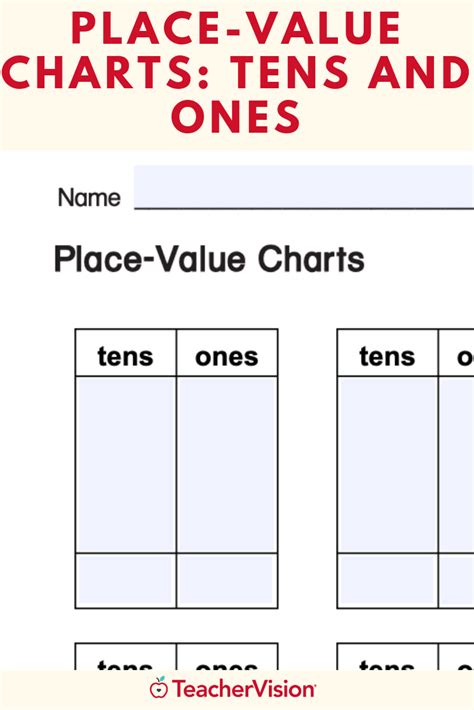 Printable Place Value Chart Pdf Mona Conley S Addition Worksheets