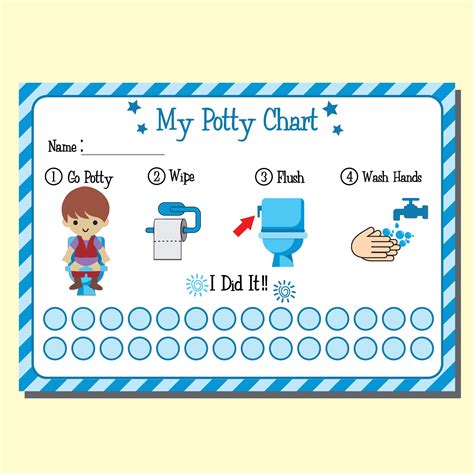 Free Printable Potty Training Chart and Progress Tracker