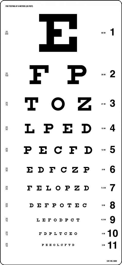 Printable Snellen Charts 101 Activity