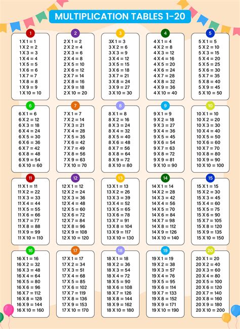 Printable Time Table Chart Template for Daily Schedule