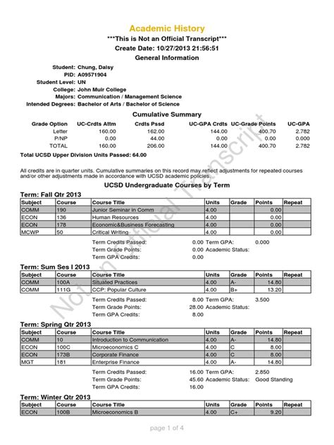 Printable Unofficial Transcript