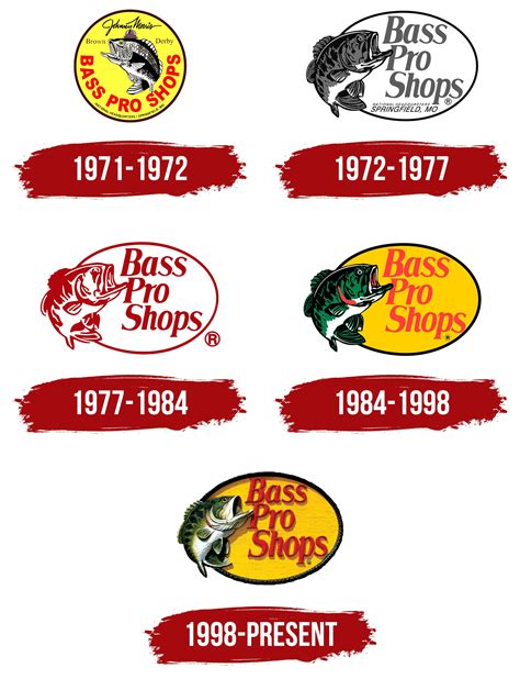 Pro Shop Logos