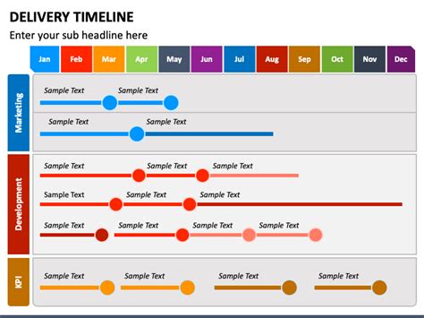 Project Delivery Timeline