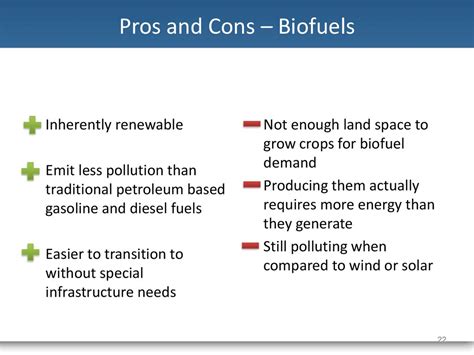 Pros And Cons Of Biofuel