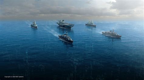 Protecting The Fleet Thales Bae Systems And Cgi Team To Offer World