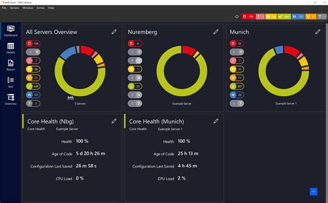 Prtg Multiboard