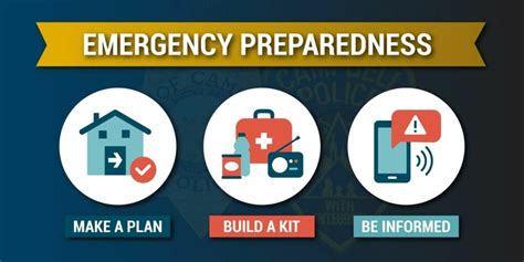 Public Health Emergency Preparedness San Benito County Health And