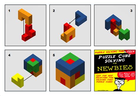 Puzzle Cube Project Justin George S Engineering Portfolio