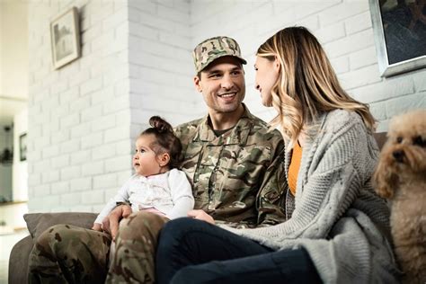 Qualifying For 0% Down Home Loans For National Guard Members - Future First - Va Home Loans