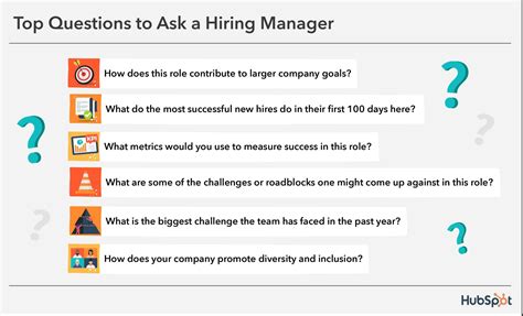 Questions To Ask In Your Next Interview Management Recruiters Of