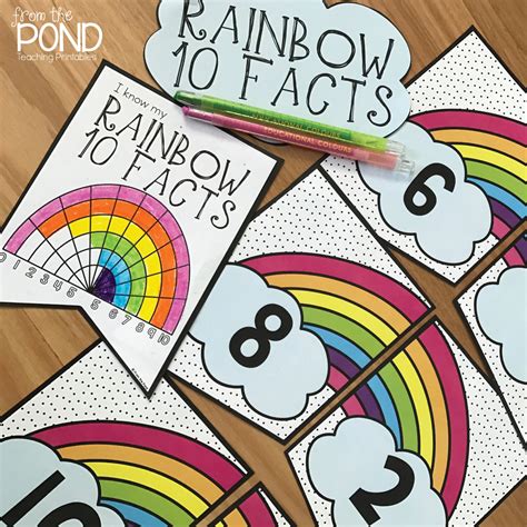 Rainbow 10 Facts From The Pond