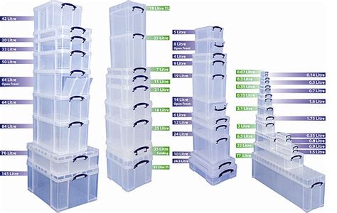 7 Essential Box Dimensions for Moving Success