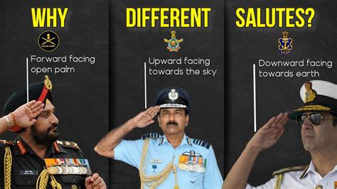 Reasons Of Different Salutes In Indian Army Indian Navy Indian