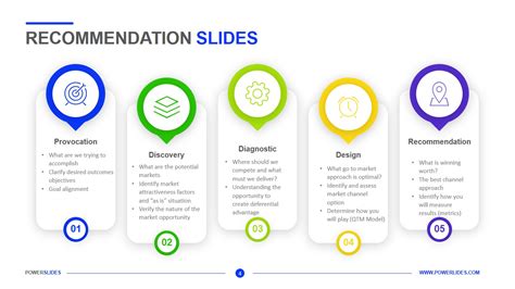 Recommendation Slide Download Template Powerslides