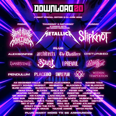 Reddit Shares Best Download Festival Experiences