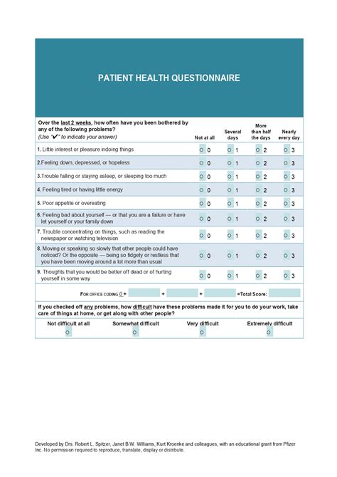 Reliability And Validity Of Vietnamese Version Of Patient Health Questionnaire 9 Items Phq 9 Among Ump Medical Freshmen Springerlink