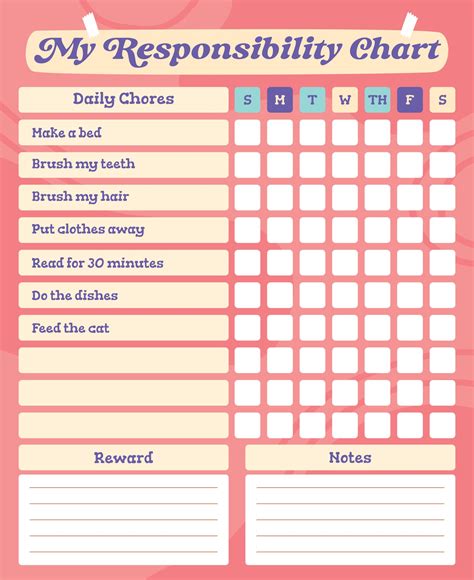 10 Ways to Create a Responsibility Chart Free Printable