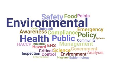 Resume Skills And Keywords For Environmental Health Officer Updated