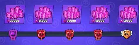 Rewards And Ranks Of The Power League Brawl Stars Ranked Fashion