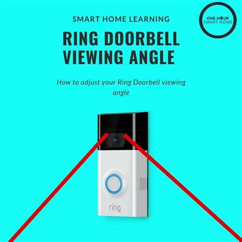 Ring Doorbell Wedge Installation How To Get The Perfect Viewing Angle